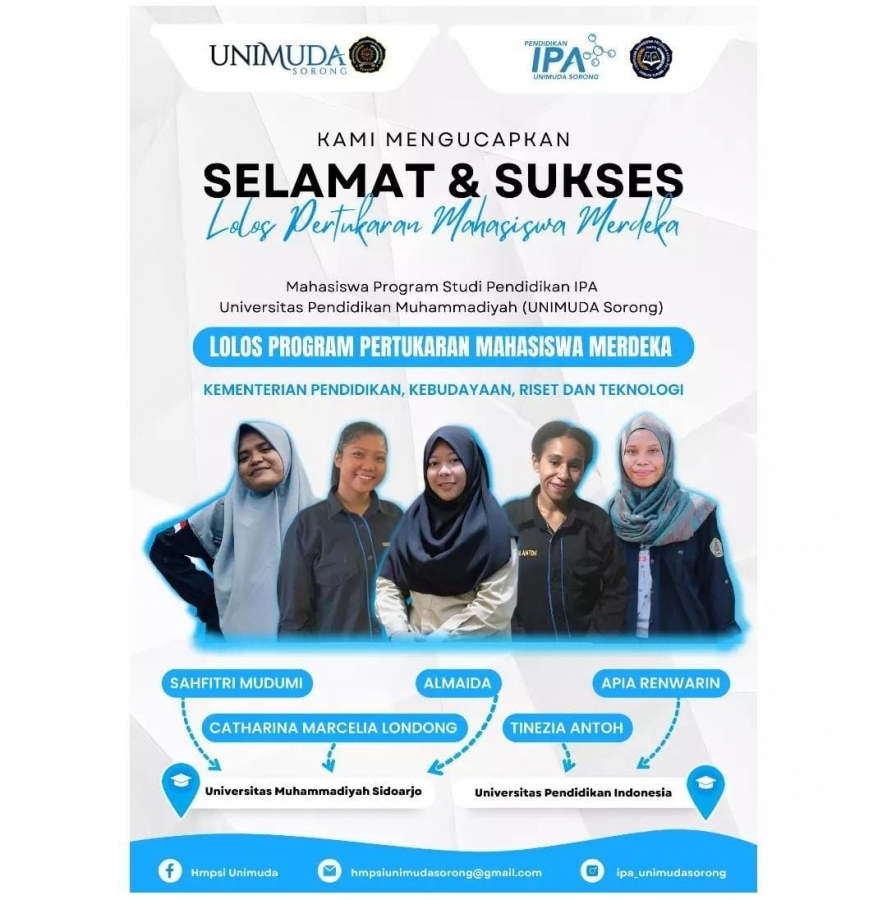 Lima Mahasiswi Program Studi Pendidikan IPA Universitas Pendidikan Muhammadiyah Sorong Lolos Program Pertukaran Mahasiswa Merdeka (PMM) Angkatan 2
